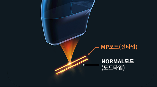 울트라 F 핸드피스 이미지